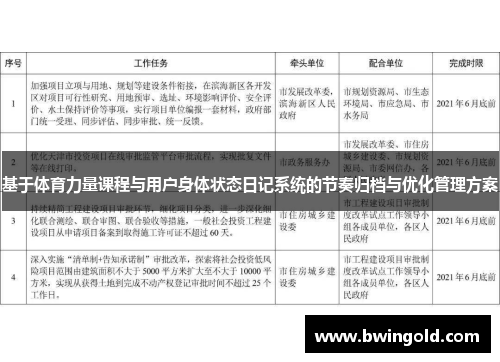 基于体育力量课程与用户身体状态日记系统的节奏归档与优化管理方案